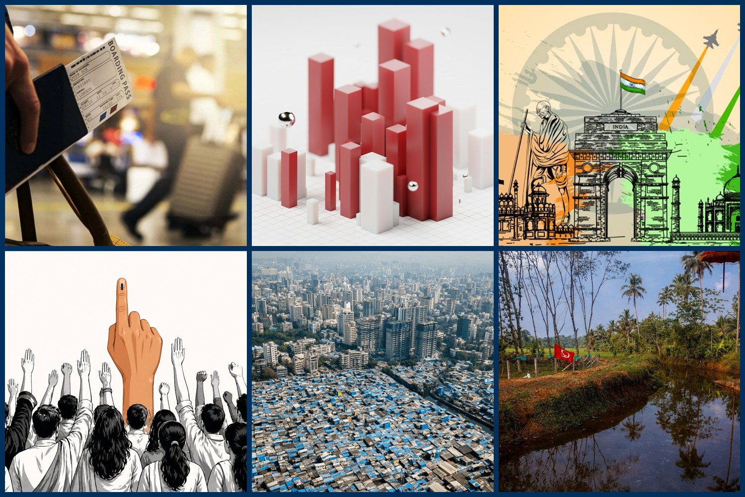 Cover images from recent Nayadrishti articles: migration, economic growth, India's dream policies, voting, cities and Kerala